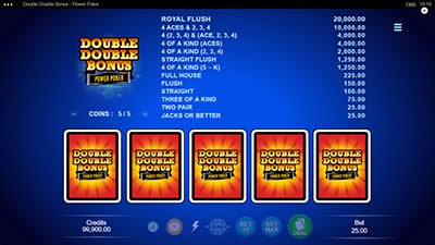 Image of Online Double Bonus Video Poker