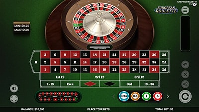 Image of an online European roulette table and wheel